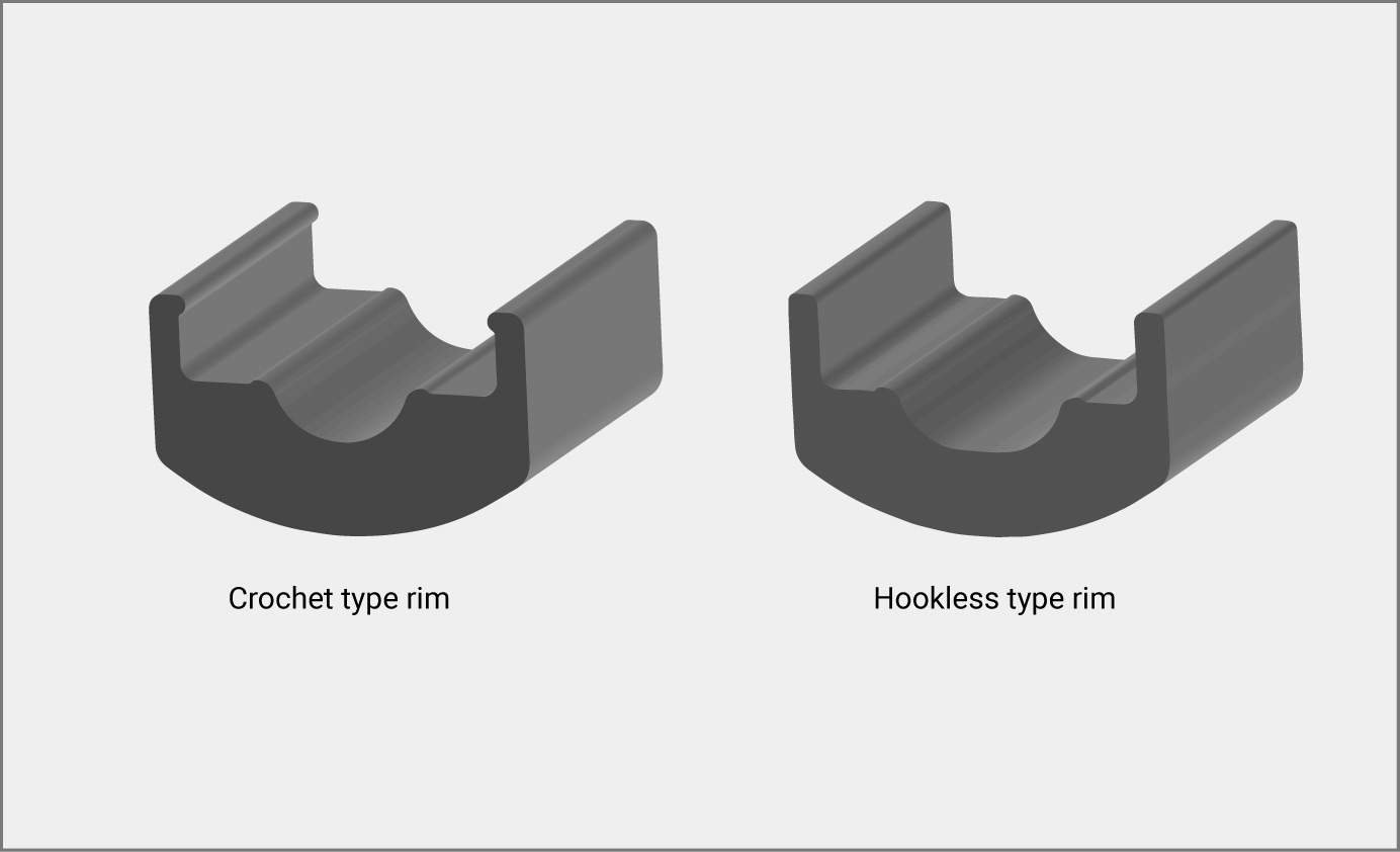 Crochet / Hookless rims comparison